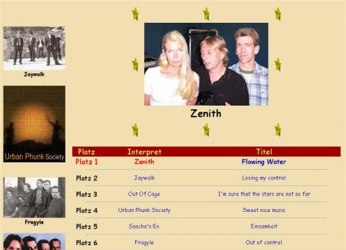 Extract from the 2002 Web Charts of the German music retailer MUSIC STORE